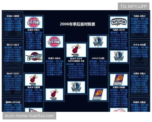 火箭湖人森林狼掘金混战 西部第三至第六胜场差仅两场